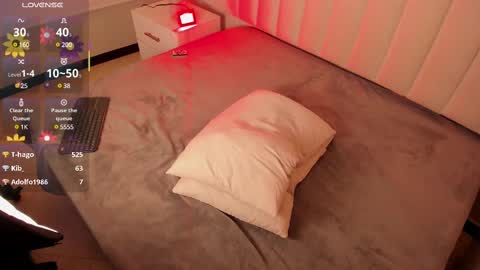 alice_lodge online show from 6, 3, 2025