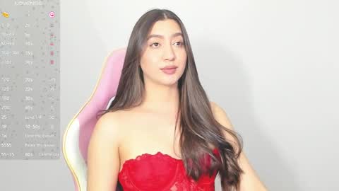 alice_love16 online show from 14, 2, 2025