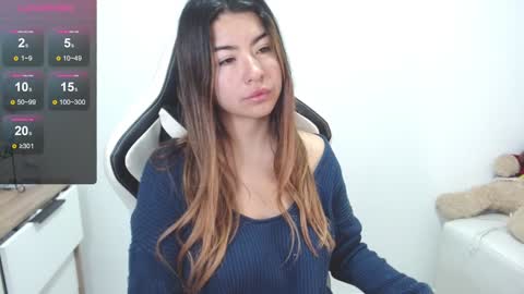 Snapshot of alice_middle01 chatting on 22, 1, 2025 Alice online show from 22, 1, 2025