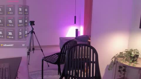 alice_rodman online show from 11, 2, 2026