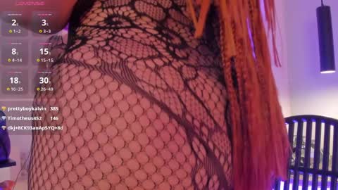 alice_rodman online show from 26, 4, 2026