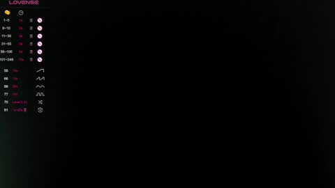 Alice online show from 8, 3, 2025