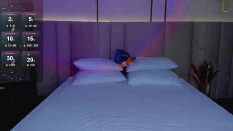 Alice online show from 9, 9, 2025