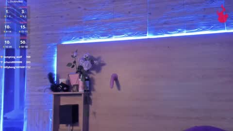 Snapshot of aliceclark__ chatting on 20, 1, 2025 Alice online show from 20, 1, 2025