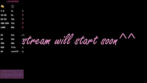 Alice  vacation  online show from 7, 2, 2025