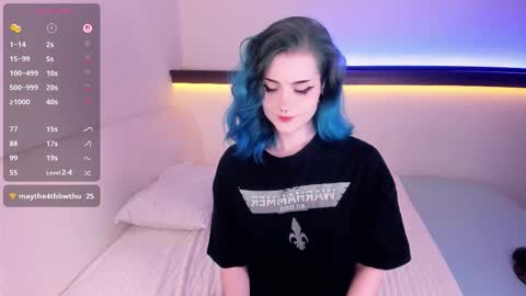 Snapshot of alicentity chatting on 15, 1, 2026 Alice online show from 15, 1, 2026