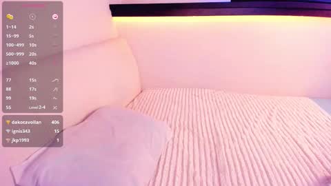 Snapshot of alicentity chatting on 28, 2, 2026 Alice online show from 28, 2, 2026