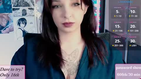 aliceriddle1 online show from 28, 4, 2026