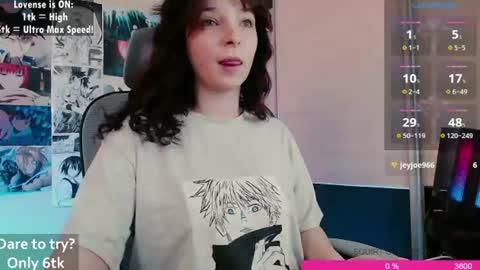 aliceriddle1 online show from 18, 7, 2026