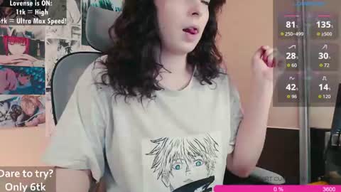 aliceriddle1 online show from 19, 7, 2026