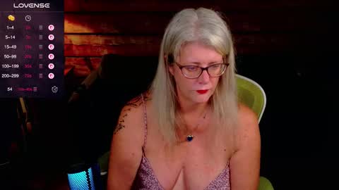 Snapshot of alicescuriosity chatting on 19, 9, 2025 Alices Curiosity online show from 19, 9, 2025