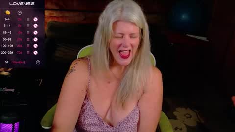 Snapshot of alicescuriosity chatting on 6, 10, 2025 Alices Curiosity online show from 6, 10, 2025