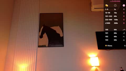 Alice online show from 8, 3, 2026