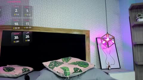 Snapshot of aliciatarly chatting on 7, 3, 2025 ALICIA online show from 7, 3, 2025