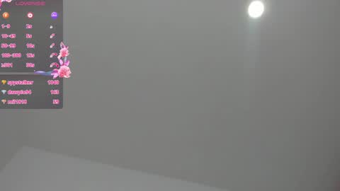 Alisha online show from 7, 2, 2025