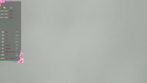 Allana online show from 27, 4, 2026