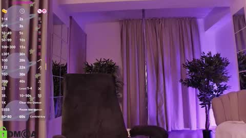 Allena online show from 22, 3, 2026