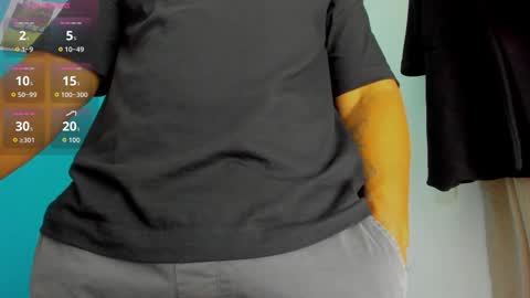 Snapshot of alphacockjuicy25cm chatting on 9, 3, 2026 SIR BBC online show from 9, 3, 2026