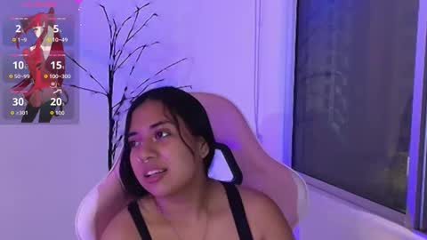 Aly online show from 22, 4, 2026