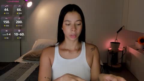 Snapshot of alyssagreen_ chatting on 22, 3, 2026 Im AlyssaLovense is ActiveMy pleasure is in your handsPrivate is Open online show from 22, 3, 2026
