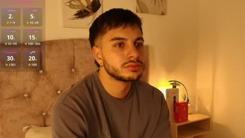 Amadeo Wild online show from 27, 4, 2026