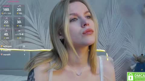 Snapshot of amaliabell chatting on 31, 12, 2024 Amalia online show from 31, 12, 2024