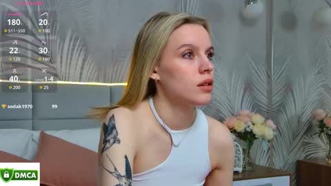 Snapshot of amaliabell chatting on 11, 2, 2025 Amalia online show from 11, 2, 2025