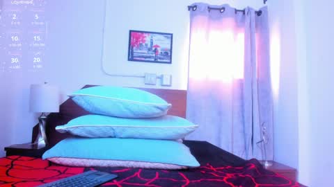 amanda29_ online show from 6, 4, 2026