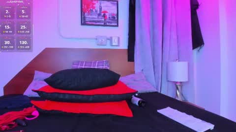 amanda29_ online show from 11, 6, 2026