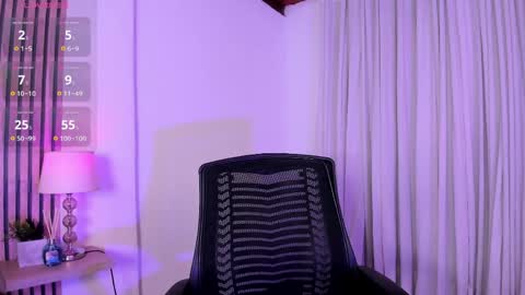 Snapshot of amanda_26 chatting on 6, 6, 2026 Luisa online show from 6, 6, 2026