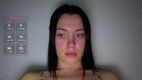 Amanda Rose online show from 10, 5, 2026