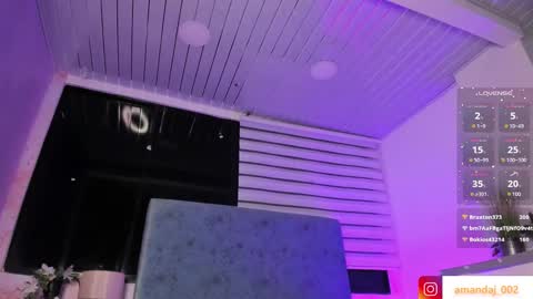 amandajoness  online show from 8, 1, 2025