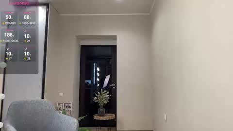 Kelly online show from 20, 2, 2025