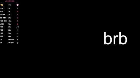 Amber online show from 14, 2, 2025