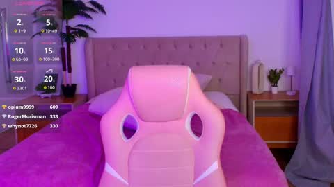 amelia_mee online show from 21, 3, 2026