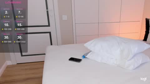 Amelina Love online show from 21, 1, 2025