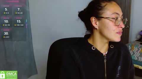 Snapshot of amitlu_ chatting on 12, 1, 2026 amitlu_ online show from 12, 1, 2026