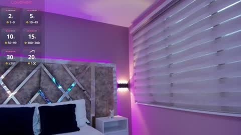 Ammy Jones online show from 20, 1, 2025