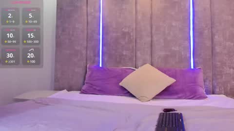 Ammy Jones online show from 23, 2, 2025