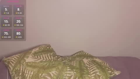  Amy  nickname Kirby online show from 7, 11, 2025