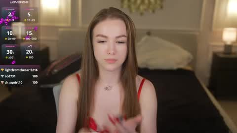 Anabel Kira Zlata Kira Elice Lana Dominika Sofy Kaila Bridget online show from 17, 4, 2026