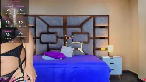 HI I AM ANABELL online show from 13, 3, 2026