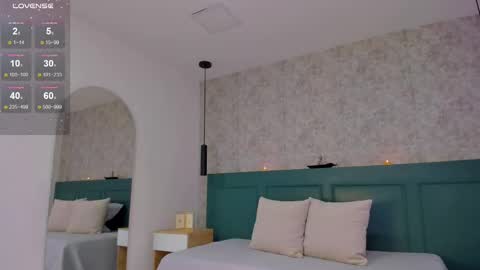 Snapshot of anahi_ryan chatting on 10, 2, 2025 Ana online show from 10, 2, 2025