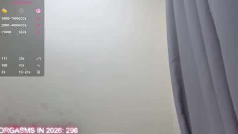 anarosex online show from 28, 4, 2026