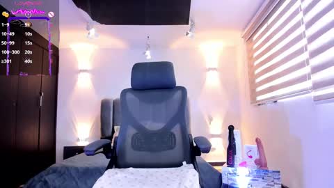 Snapshot of anaruiz1_ chatting on 28, 2, 2025 ana online show from 28, 2, 2025