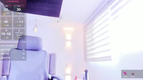 Snapshot of anaruiz1_ chatting on 6, 3, 2025 ana online show from 6, 3, 2025