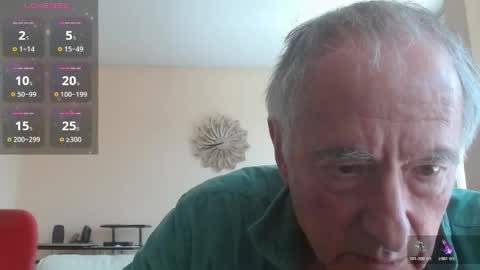 mario online show from 14, 4, 2026