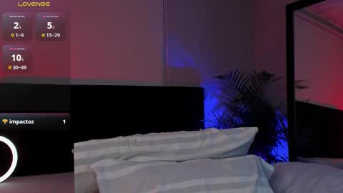 angelbell19 online show from 3, 10, 2025