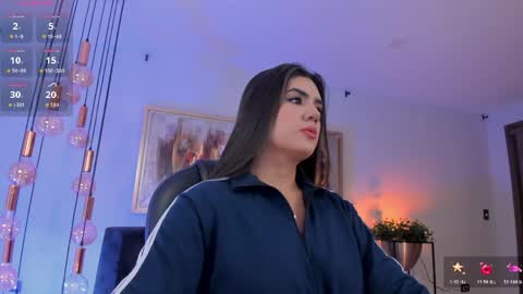 Snapshot of angelicavega_ chatting on 10, 5, 2026 Angelica Vega online show from 10, 5, 2026