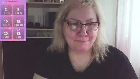 AngelinaGlam online show from 10, 1, 2025